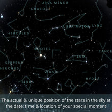 Load image into Gallery viewer, Customized Star Map - Virtual Gift With Message (No COD)